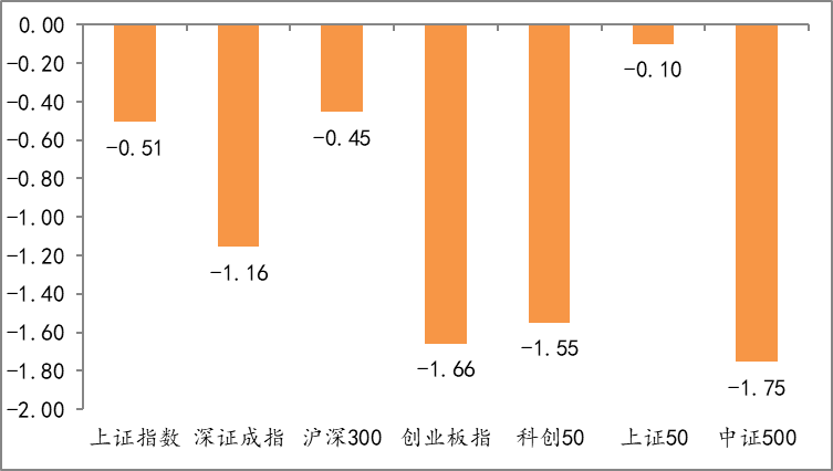 图片 1