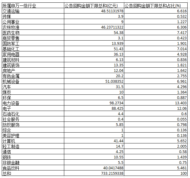 图片 6