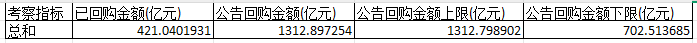 图片 4