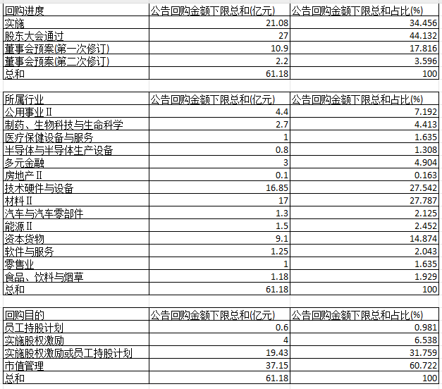 图片 9