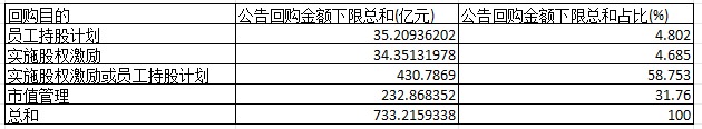 图片 3
