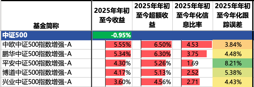 图片 1