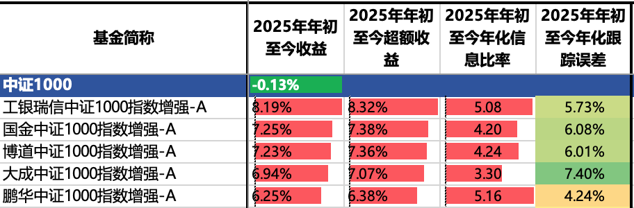 图片 1