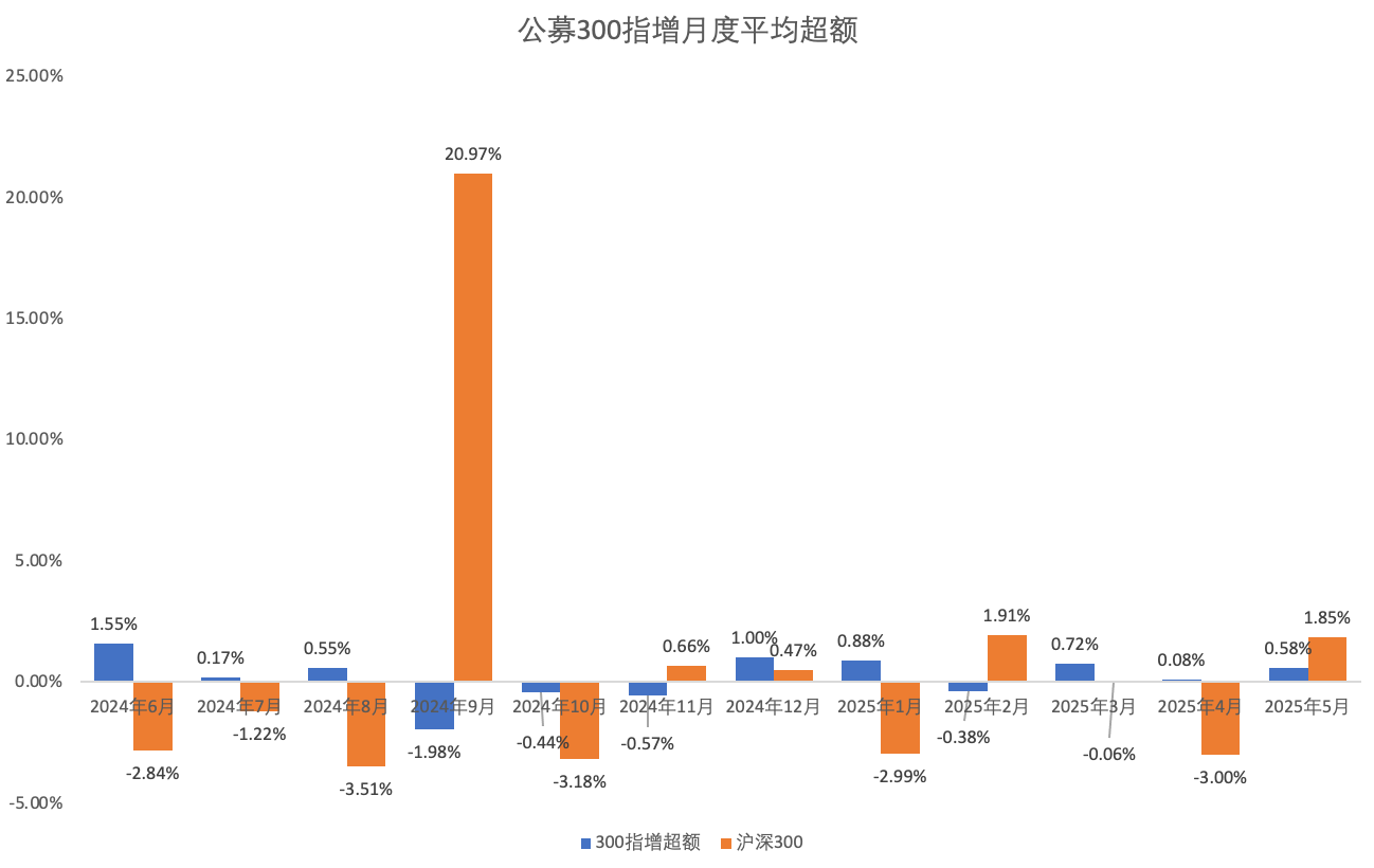 图片 1