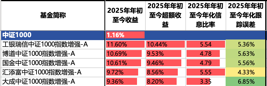 图片 1