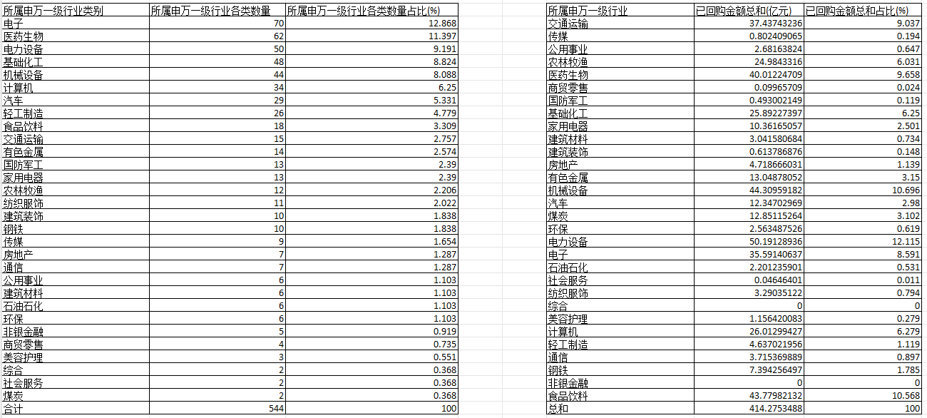 图片 4