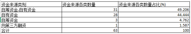 图片 2