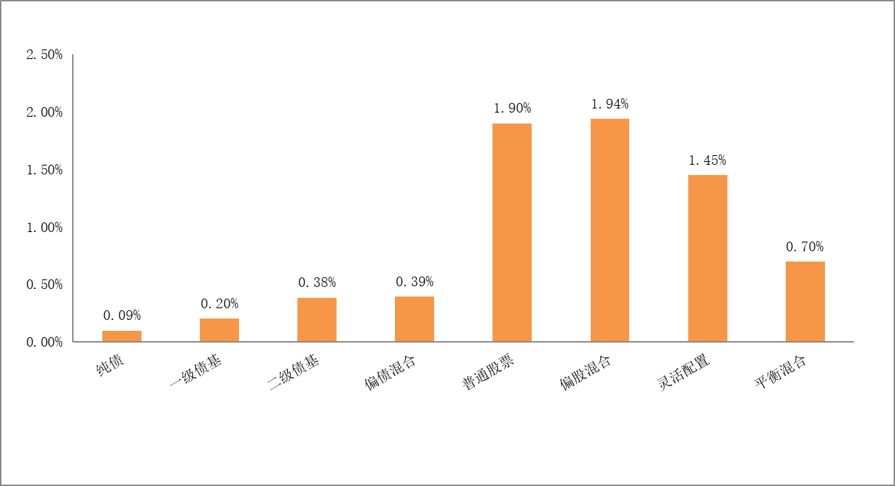 图片 4