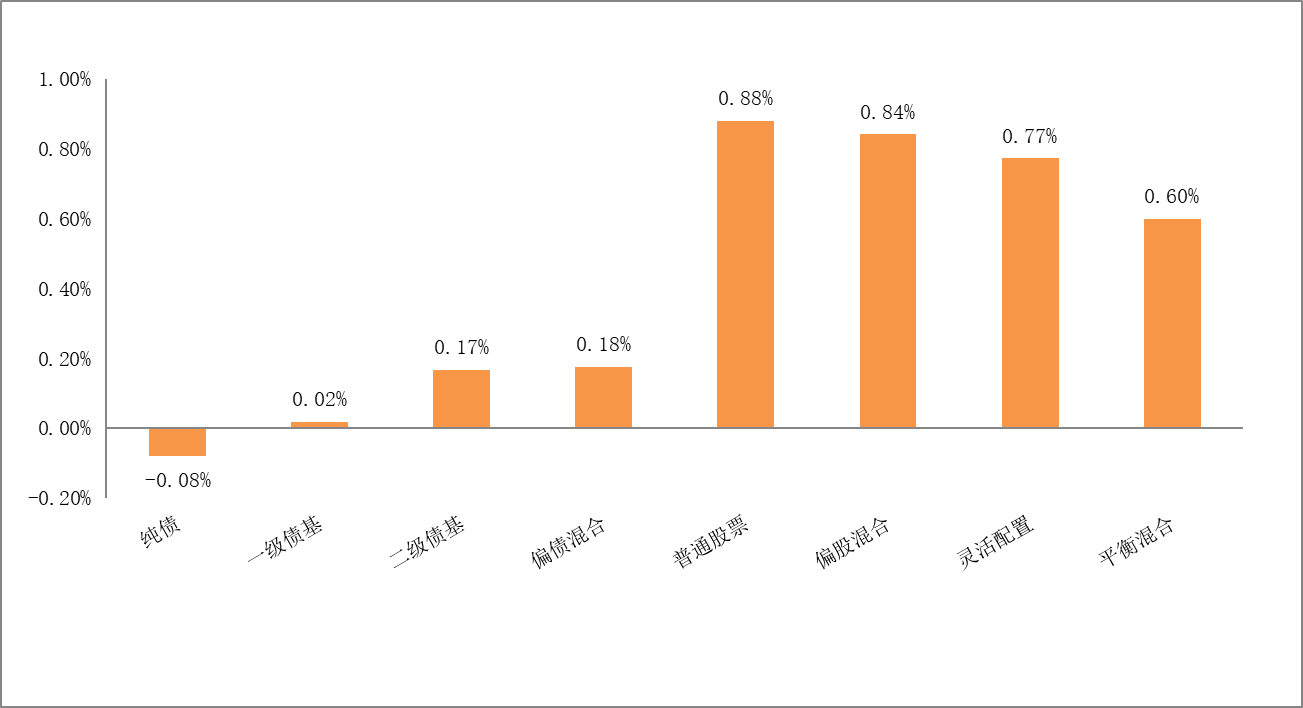 图片 4