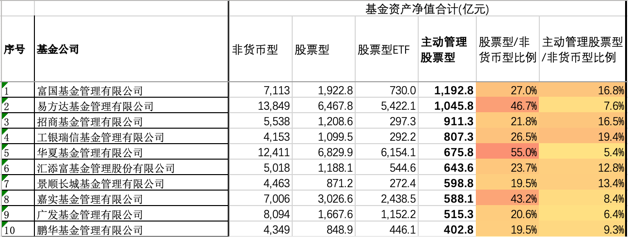 图片 1