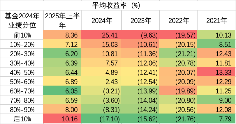 图片 1