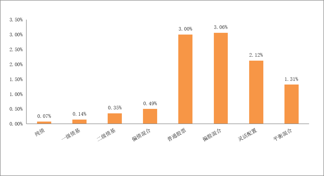 图片 4