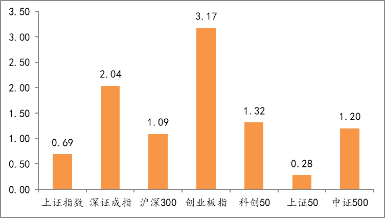 图片 1