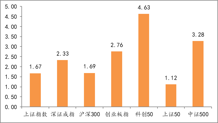 图片 1