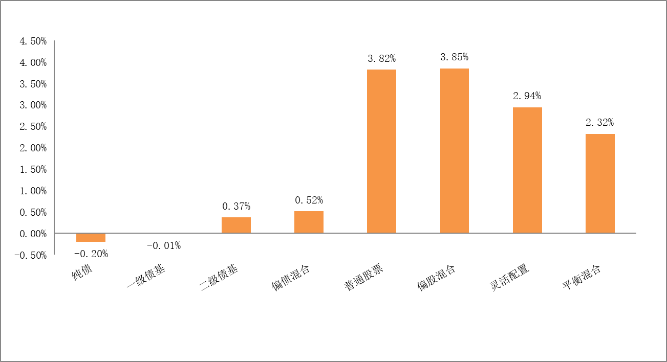图片 4