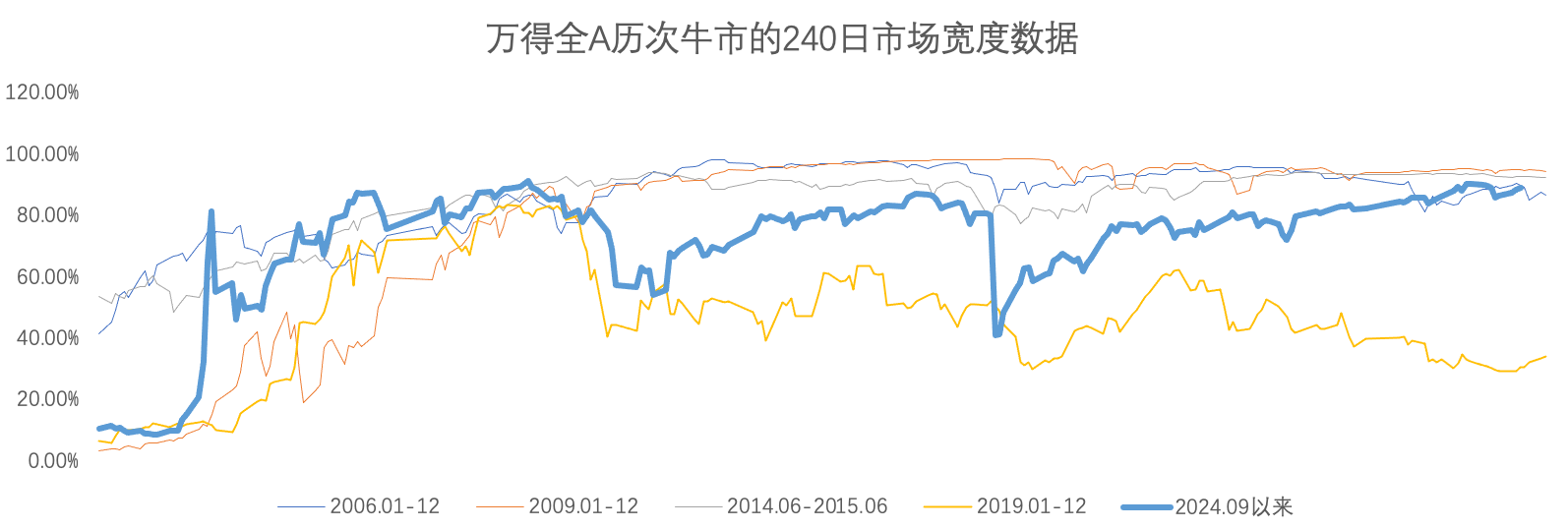 图片 1