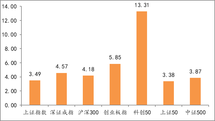 图片 1