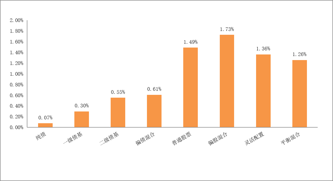 图片 4