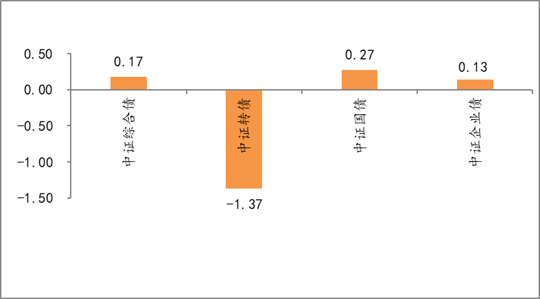 图片 2