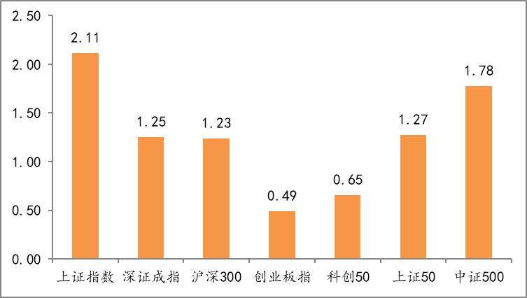 图片 1